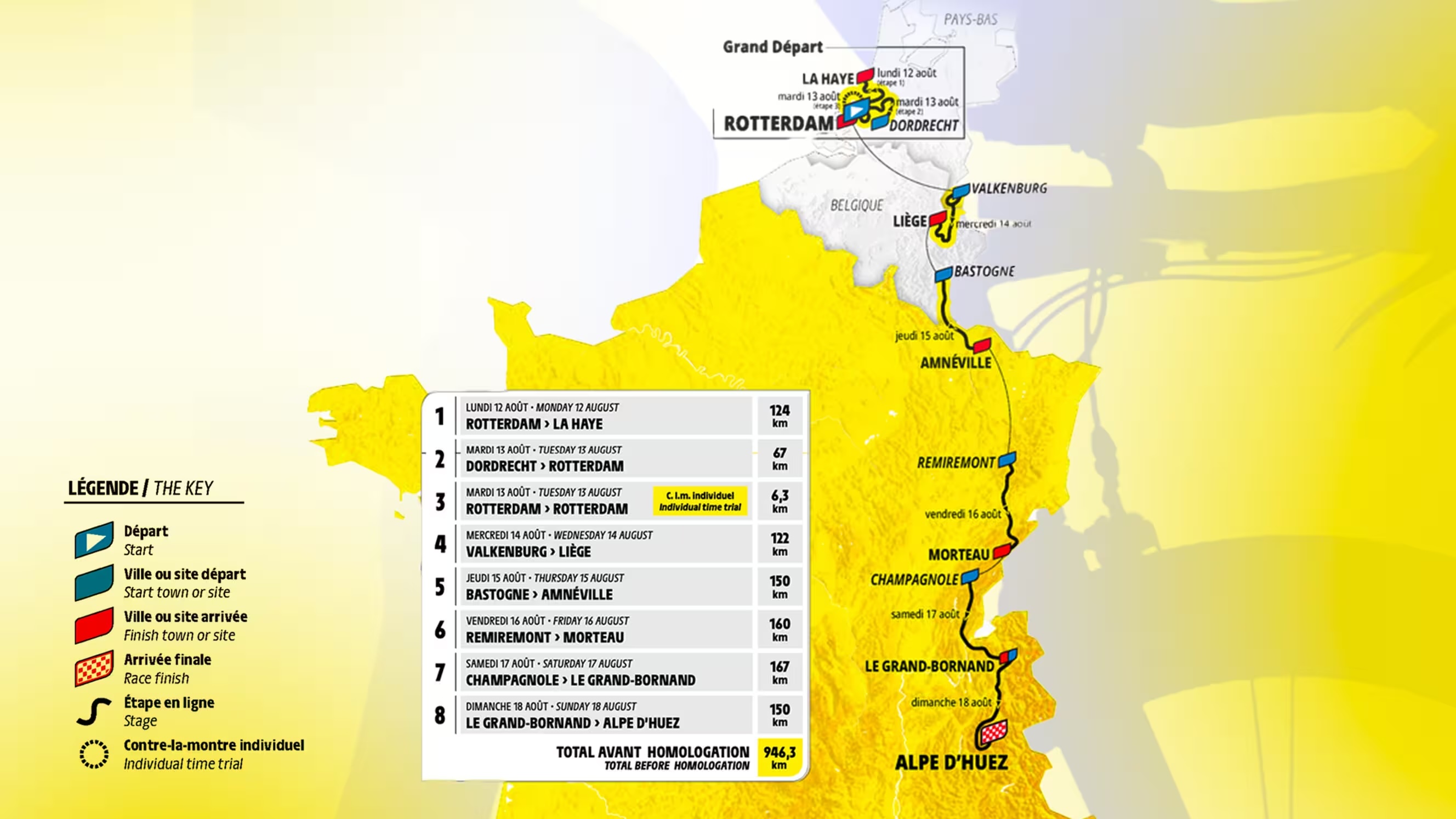 Tour de France féminin 2024 : une trentaine de kilomètres en région verviétoise !