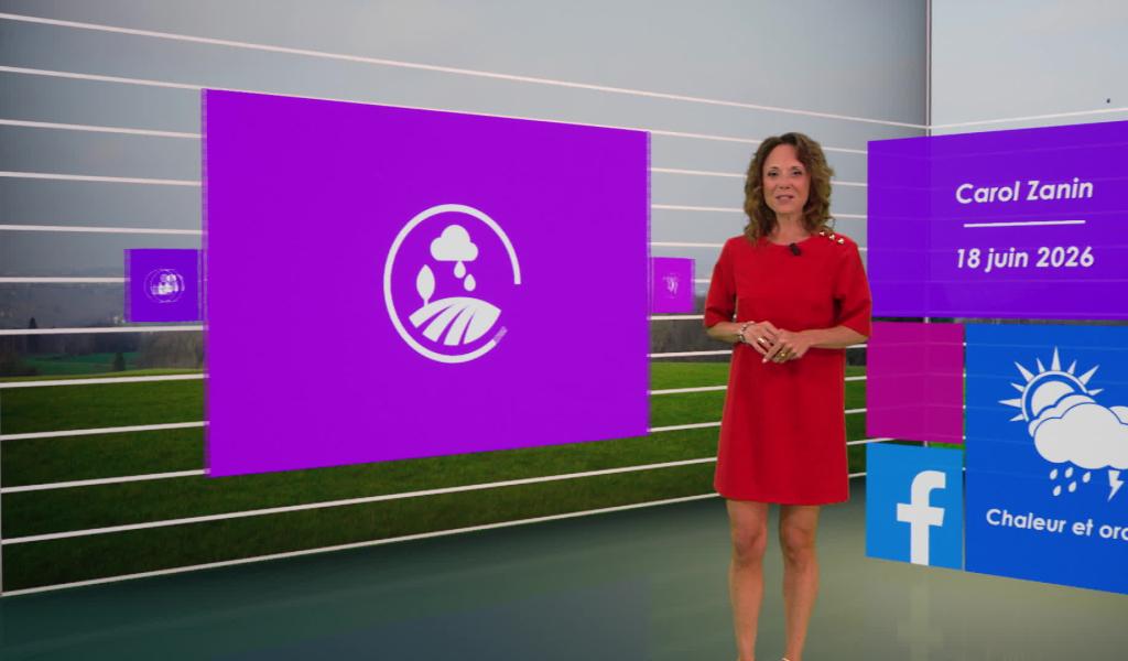 Météo