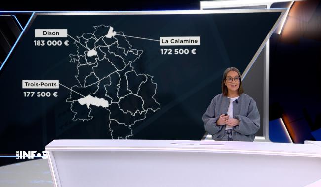 Les tendances de l'immobilier dans notre arrondissement
