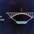 Epistème - Les inventions les plus incroyables