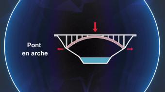 Epistème - Les inventions les plus incroyables